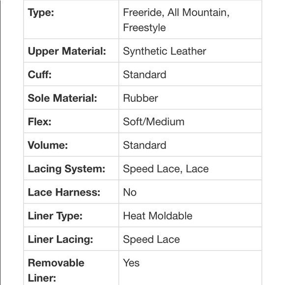 Women’s 5150 Snowboarding Boots - Picture 5 of 5